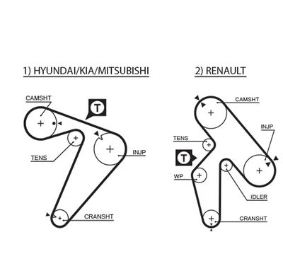 Ремінь ГРМ Mitsubishi Colt/Renault Laguna 2.2D/2.5TD 86-