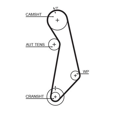 Ремінь ГРМ 1.6/2.0i Caddy 04-/Golf/Passat/Octavia 97-/Jetta 05-